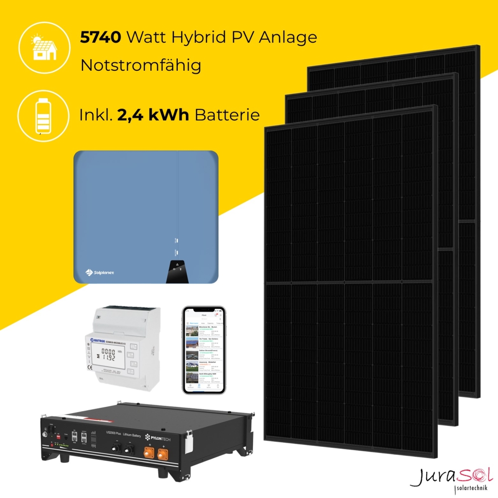 5880 Watt Solar Kit inkl. 2,4 kWh Batterie